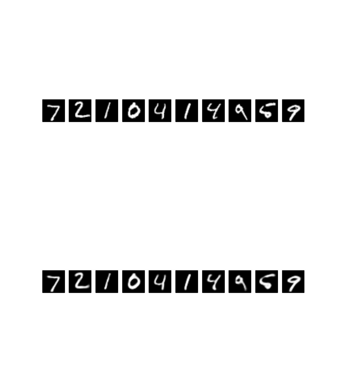 Mnist digits as reconstructed by the autoencoder